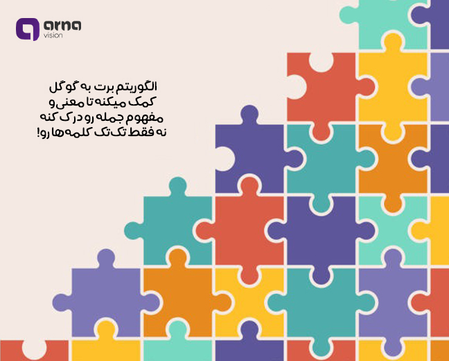 تاثیر الگوریتم برت بر نتایج گوگل