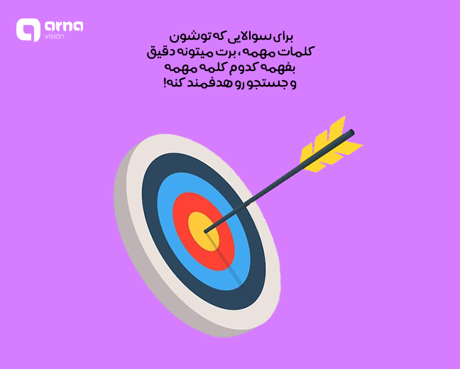 الگوریتم BERT