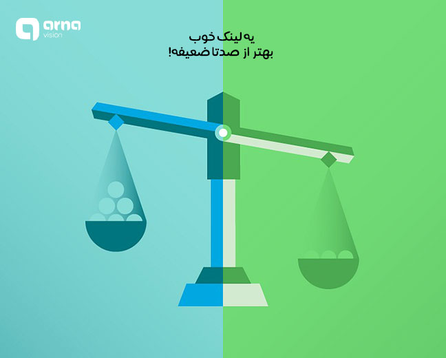معرفی الگوریتم پیج رنک گوگل