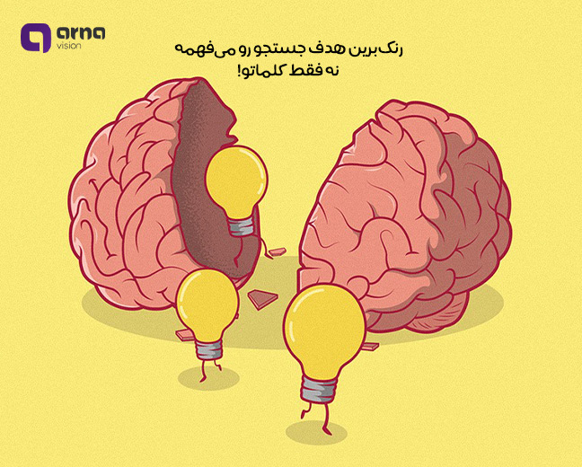 الگوریتم RankBrain