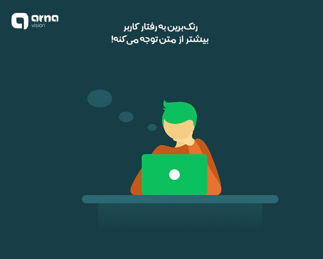 روش کار الگوریتم رنک برین 