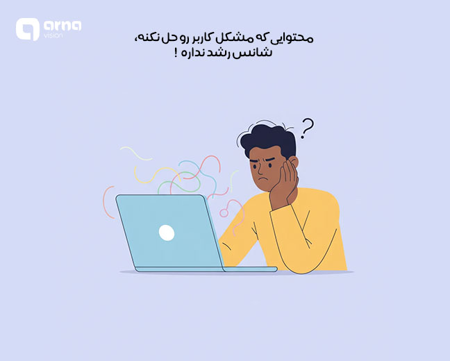 تاثیر الگوریتم Helpful Content گوگل بر سئو و رتبه بندی سایت ها