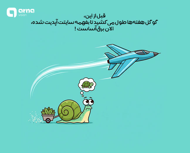 سوالات مهم در خصوص الگوریتم caffeine