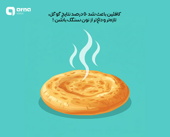 تفاوت الگوریتم caffeine و سیستمهای قبلی ایندکس گوگل