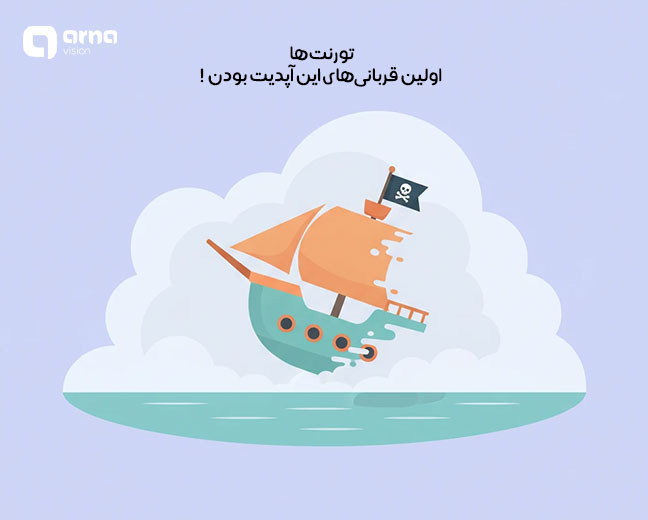 الگوریتم دزد دریایی چطور کار میکند؟