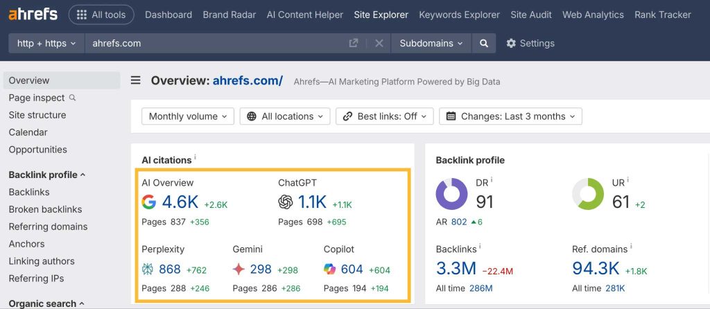 در GEO، سایتهای شخص ثالث معمولاً بیشتر از دامنه خودتان، نام تجاری شما را ذکر میکنند