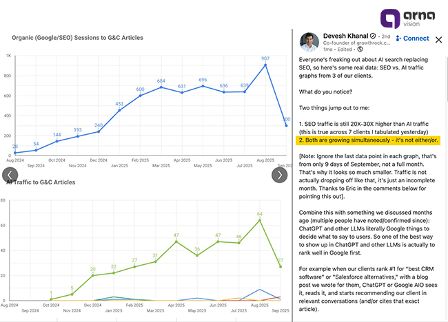 هوش مصنوعی روی سئو چه تاثیری دارد ؟