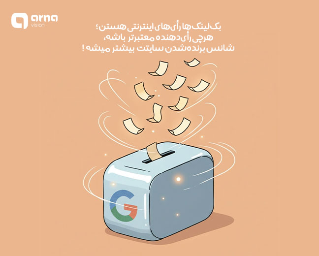 تشخیص لینکهای ورودی سمی